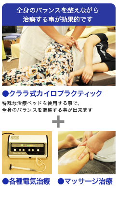 全身のバランスを整えながら治療する事が効果的です