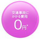 交通事故にかかる費用0円