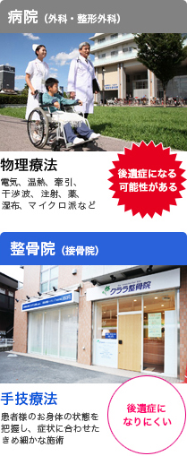 病院の物理療法と整骨院の手技療法